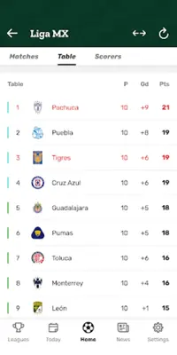Resultados MX Soccer Results android App screenshot 10