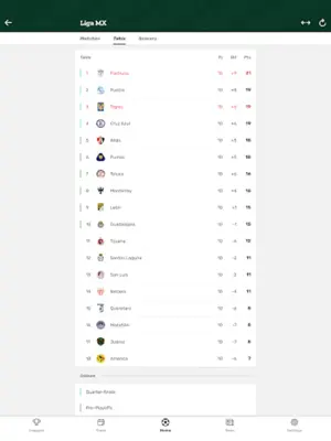 Resultados MX Soccer Results android App screenshot 2
